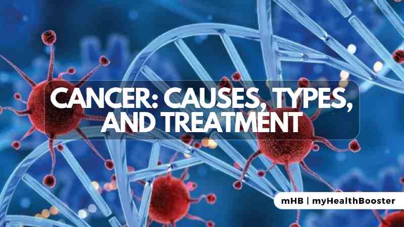 Cancer: Causes, Types, and Treatment