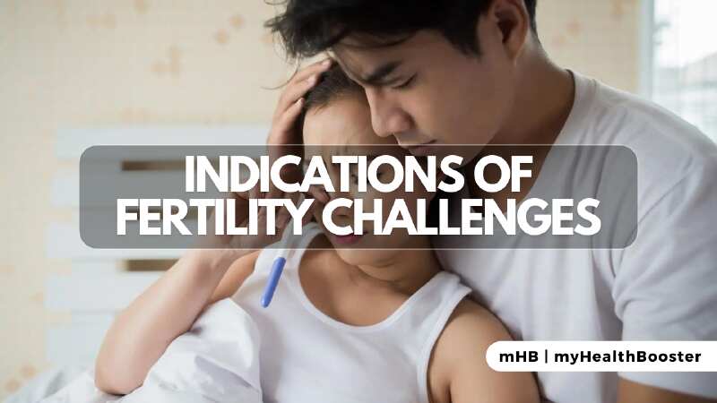 Indications of Fertility Challenges